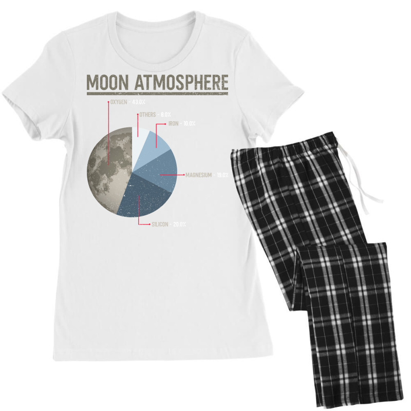 Moon Atmosphere Moon Lunar Space Lover Women's Pajamas Set by wanyeezorduv | Artistshot