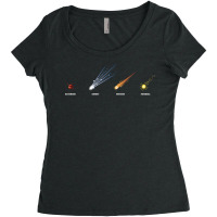 Astronomy Events Summer Women's Triblend Scoop T-shirt | Artistshot