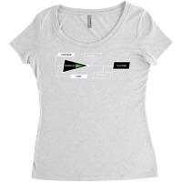 A True Sega Master System Lover Women's Triblend Scoop T-shirt | Artistshot