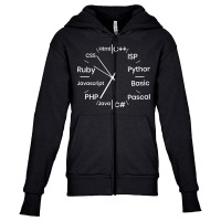 Programming Language Clock Computer Phyton Java Ruby C++ Pullover Hood Youth Zipper Hoodie | Artistshot