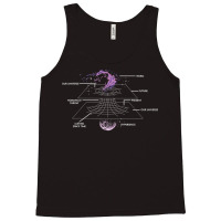 Physics Wormhole Time Travel Astrophysicists T Shirt Tank Top | Artistshot