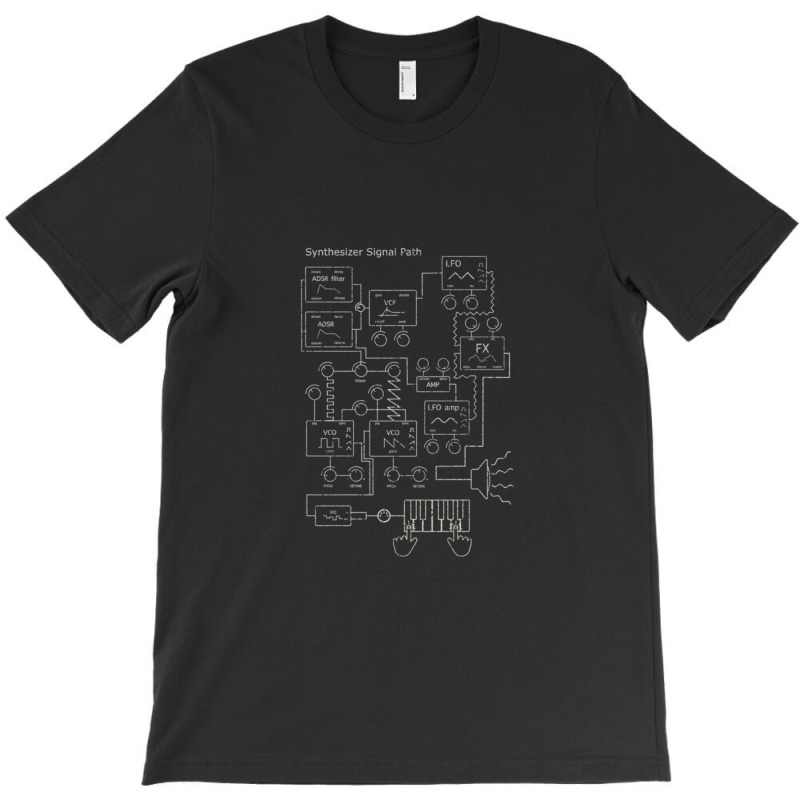 Synthesizer Signal Path For Electronic Musician T-shirt | Artistshot