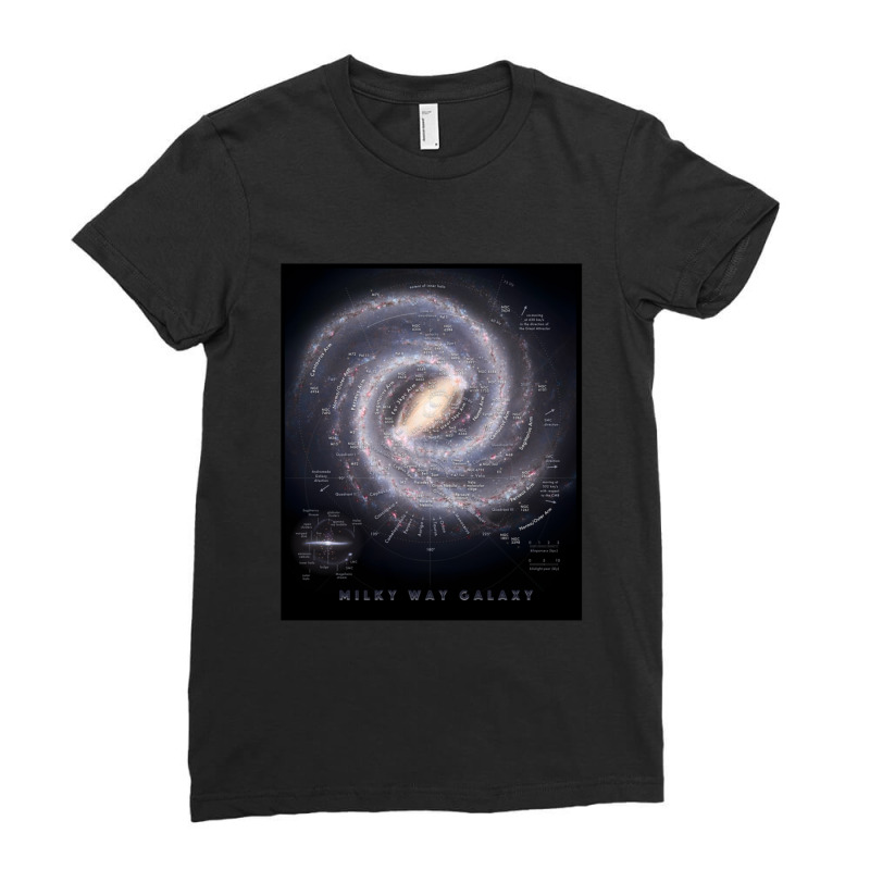 Milky Way Galaxy Map Hd Ladies Fitted T-Shirt by EricArthurMalgren | Artistshot