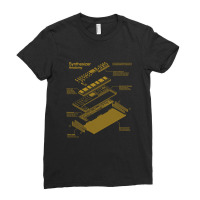 Synthesizer Anatomy Of A Synth For Electronic Musician Ladies Fitted T-shirt | Artistshot