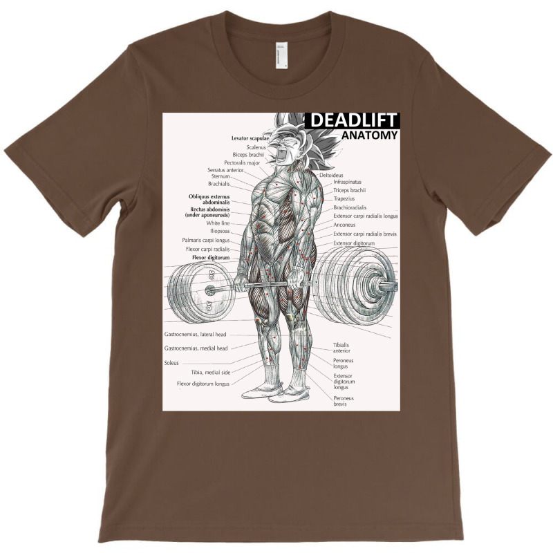 Deadlift Muscle Chart   Anatomy Diagram   Anime Gym Motivational T-shirt | Artistshot