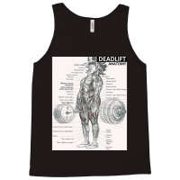 Deadlift Muscle Chart   Anatomy Diagram   Anime Gym Motivational Tank Top | Artistshot