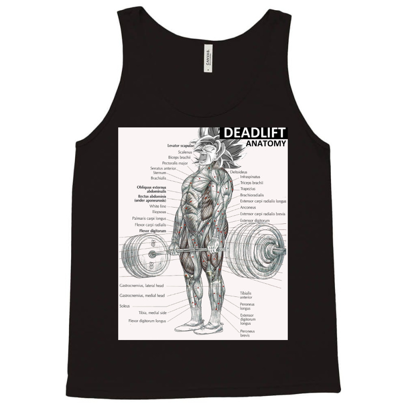 Deadlift Muscle Chart   Anatomy Diagram   Anime Gym Motivational Tank Top | Artistshot