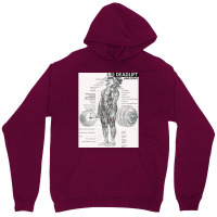 Deadlift Muscle Chart   Anatomy Diagram   Anime Gym Motivational Unisex Hoodie | Artistshot