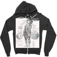 Deadlift Muscle Chart   Anatomy Diagram   Anime Gym Motivational Zipper Hoodie | Artistshot