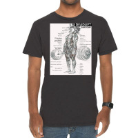 Deadlift Muscle Chart   Anatomy Diagram   Anime Gym Motivational Vintage T-shirt | Artistshot