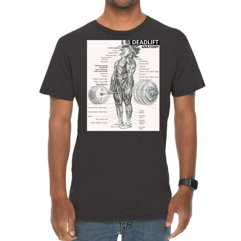 Deadlift Muscle Chart   Anatomy Diagram   Anime Gym Motivational Vintage T-shirt | Artistshot