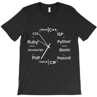 Programming Language Clock Computer Phyton Java Ru T-shirt | Artistshot