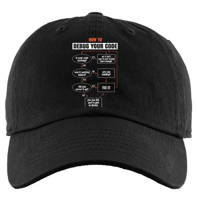 How To Debug Your Code Funny Programmer Coding Gif Kids Cap By Latoya89 ...
