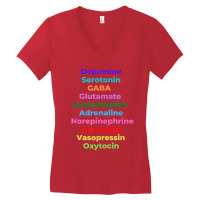 Neurotransmitters   Dopamine Neuroscience Brain Ps Women's V-neck T-shirt | Artistshot