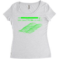 Fairlight Cmi   Page D Waveform Display Women's Triblend Scoop T-shirt | Artistshot