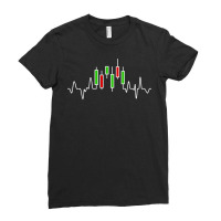 Forex Or Stock Trader Candlestick Heartbeat Graph Ladies Fitted T-shirt | Artistshot