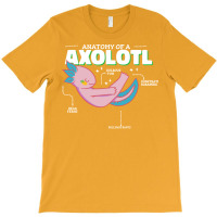 Anatomy Of Axolotl Retro T-shirt | Artistshot