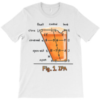 Ipa Linguistics  Funny International Phonetic Alph T-shirt | Artistshot