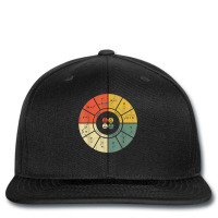 Vintage Ohms Law Diagram Electrical Electronics En Printed Hat | Artistshot