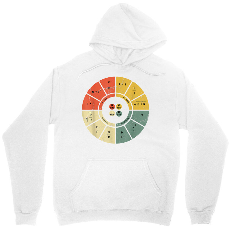 Vintage Ohms Law Diagram Electrical Electronics En Unisex Hoodie by lelionsuza | Artistshot