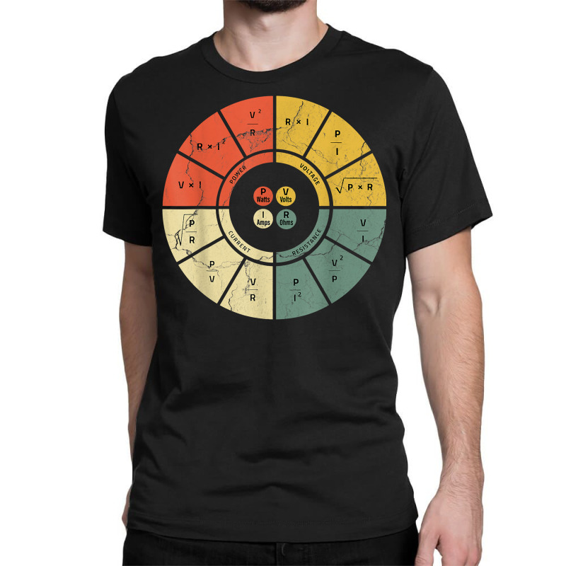 Vintage Ohms Law Diagram Electrical Electronics En Classic T-shirt by lelionsuza | Artistshot