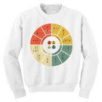 Vintage Ohms Law Diagram Electrical Electronics En Youth Sweatshirt | Artistshot