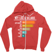 Why I Lose At Billiards Zipper Hoodie | Artistshot