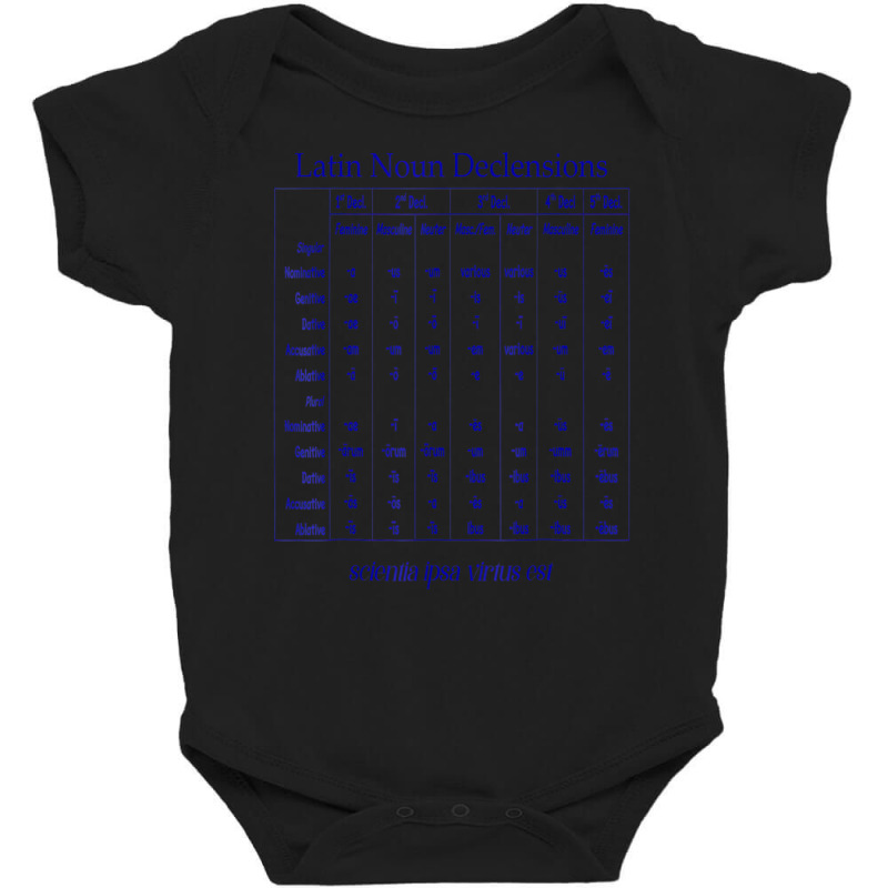 Latin Noun Declension Chart T Shirt For Classical Baby Bodysuit by worrekal | Artistshot