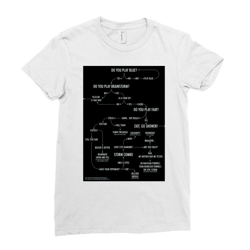 Mtg Flowchart Play Blue 13 Ladies Fitted T-Shirt by slavissweersq | Artistshot