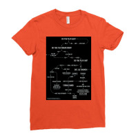 Mtg Flowchart Play Blue 30 Ladies Fitted T-shirt | Artistshot