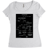 Mtg Flowchart Play Blue 30 Women's Triblend Scoop T-shirt | Artistshot