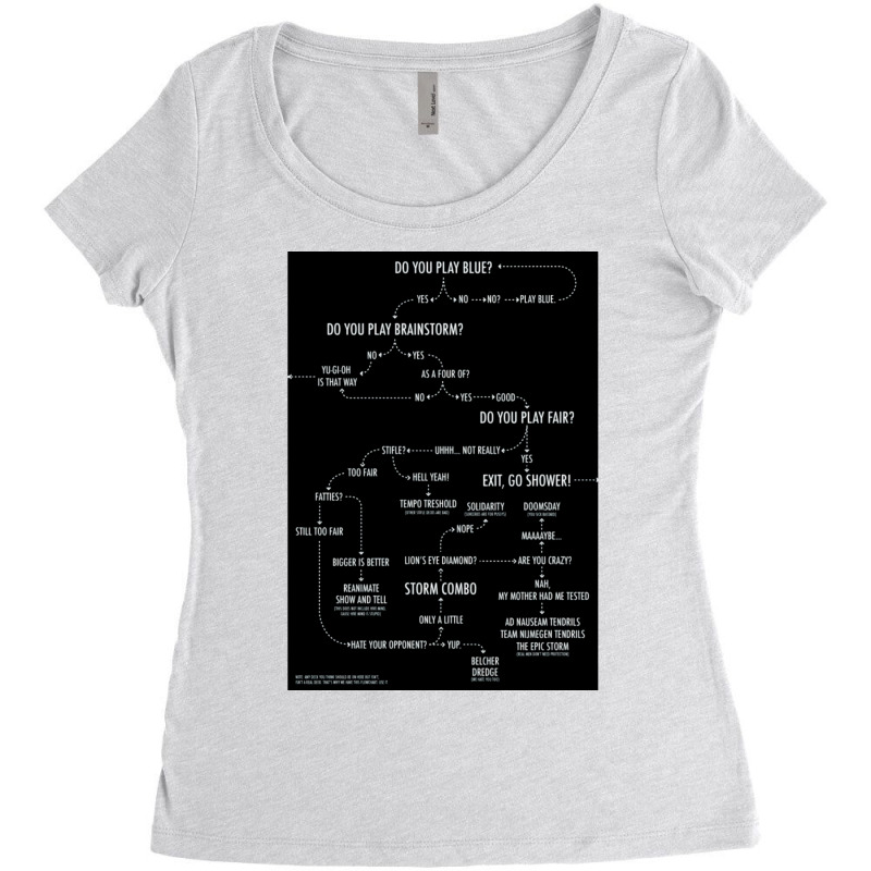 Mtg Flowchart Play Blue 30 Women's Triblend Scoop T-shirt by saylevongalx | Artistshot