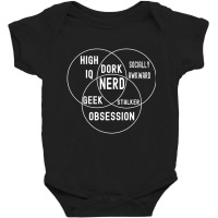 Funny Nerdy Venn Diagram Nerd Geek Dork Math Teach Baby Bodysuit | Artistshot