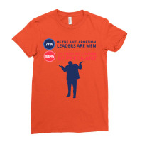 Majority Of Anti Abortion Leaders Are Men Tpsgg Hi Ladies Fitted T-shirt | Artistshot