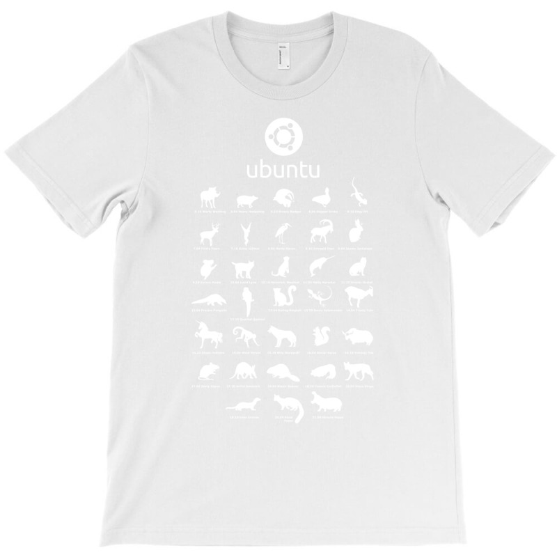 Ubuntu Linux Releases Pets Fan Art White 2021 New T-shirt | Artistshot