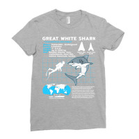 Great White Shark Fact Sheet Nature Ladies Fitted T-shirt | Artistshot