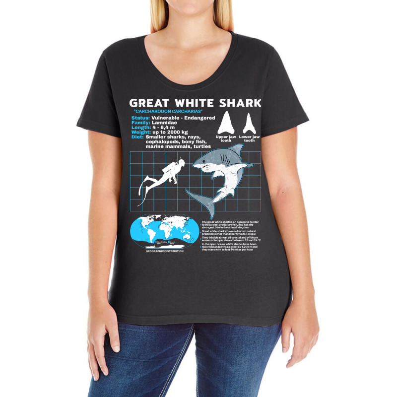 Great White Shark Fact Sheet Nature Ladies Curvy T-Shirt by tuznipinoxk | Artistshot