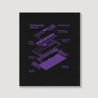 Synthesizer Anatomy Of A Synth For Electronic Musi Portrait Canvas Print | Artistshot