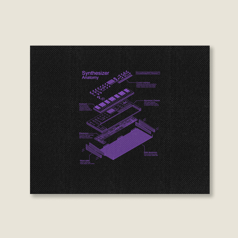 Synthesizer Anatomy Of A Synth For Electronic Musi Landscape Canvas Print | Artistshot