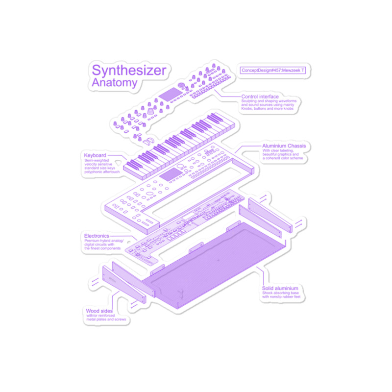 Synthesizer Anatomy Of A Synth For Electronic Musi Sticker | Artistshot