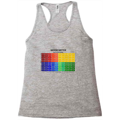 Mood Meter Pleasantness Racerback Tank Designed By Cristianropes