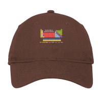 Periodic Table Of Norse Mythology Adjustable Cap | Artistshot