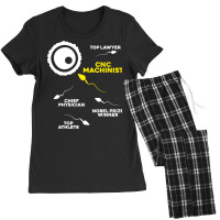 Cnc Machinist Cnc Operator Cnc Machine Boy Summer Women's Pajamas Set | Artistshot