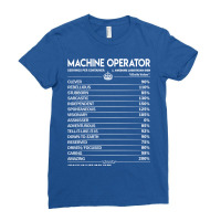 Machine Operator T  Daily Factors 2 Gift Item Tee Ladies Fitted T-shirt | Artistshot