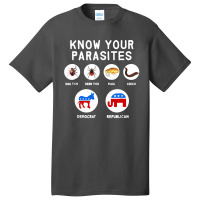 Know Your Parasites Basic T-shirt | Artistshot