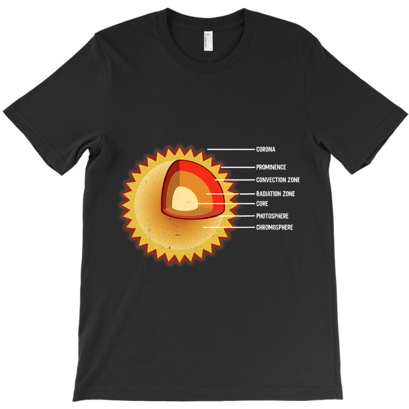 Sun Interior Layers Solar System Star Space T-shirt | Artistshot