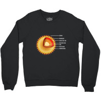 Sun Interior Layers Solar System Star Space Crewneck Sweatshirt | Artistshot