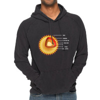 Sun Interior Layers Solar System Star Space Vintage Hoodie | Artistshot