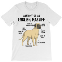 Anatomy Of An English Mastiff Dog Owner Puppy Funn T-shirt | Artistshot