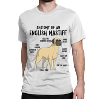 Anatomy Of An English Mastiff Dog Owner Puppy Funn Classic T-shirt | Artistshot